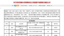 好一個(gè)水泥行業(yè)的“借尸還魂”！