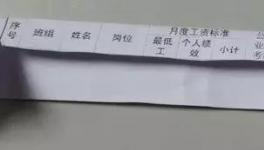 漲工資了！漲工資了！調(diào)查進行中