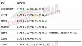 水泥行業(yè)“亂象叢生”！