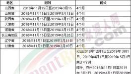 壯觀！2000多家水泥企業(yè)3月15日開始集體錯峰復(fù)產(chǎn)！