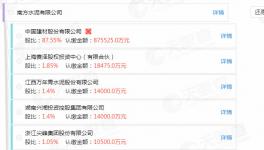 出手了！海螺水泥收購(gòu)中國(guó)建材旗下企業(yè)！