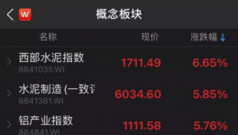 注意！海螺、中材已經(jīng)動手了！3000多家水泥廠機會來了！