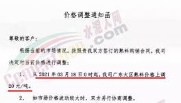 直漲60元/噸！西南、華中、珠三角水泥、熟料漲價(jià)！