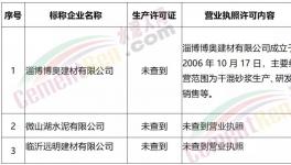 膽子太大！多家水泥廠涉嫌無證生產(chǎn)！