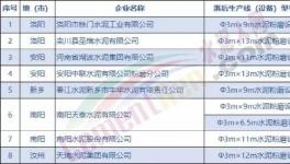 “關(guān)停令”！2000多家粉磨站將面臨關(guān)停！