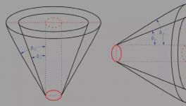 干貨分享！如何實現(xiàn)水泥大庫的整體流卸放！