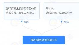 起死回生！紅獅旗下水泥企業(yè)險些停工停產(chǎn)！