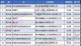 臺泥“血拼”背后的故事！