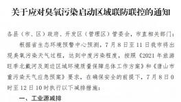 水泥行業(yè)管控！停產(chǎn)！不允許出廠！督查！