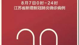96人感染，20省管控！這樣的檢測太恐怖！