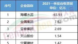 耍無賴！耍大牌！又有這些企業(yè)不付錢
