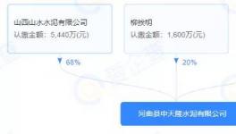 ?合并！28條熟料線退出！再建17條新線！