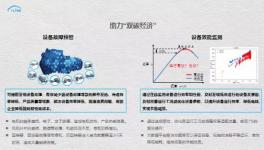 避免重大事故20多起，這款監(jiān)測系統(tǒng)，各大集團已使用！