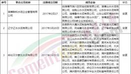 散伙！14家聯(lián)合水泥公司“名存實(shí)亡”！