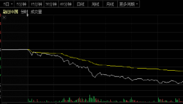 爆雷！700多億債務(wù)違約！水泥企業(yè)“危險(xiǎn)”！