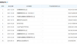 大事件！華潤水泥又出手了！