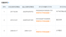 突發(fā)！一水泥廠發(fā)生事故，致1人死亡！