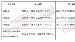 全停！多省水泥廠停產(chǎn)！A級(jí)也停！
