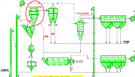 運(yùn)用智能控制，粉磨均電耗下降2.66%，選粉成品合格率提升11%！