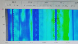 熟料強度偏低！ 窯內(nèi)耐火磚使用壽命短！這些問題如何解決？
