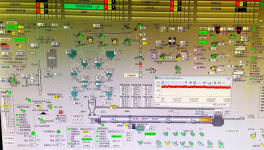 大突破！湖北省第一條三次風(fēng)管閥門全開的超低排放生產(chǎn)線穩(wěn)定運行！