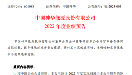 漲！漲！這個(gè)行業(yè)太“火爆”！水泥企業(yè)卻“哭了”！