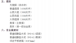 大漲443元/噸！水泥企業(yè)集體“淪陷”！