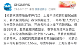 月薪30000！臺(tái)泥、華潤(rùn)、東方希望等水泥集團(tuán)“工資表”發(fā)布！