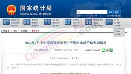 大跌60元/噸！多省水泥下跌！部分地區(qū)跌破300元/噸！