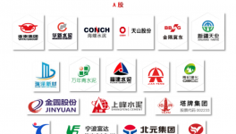 重磅！各大水泥集團研發(fā)費用分析報告！