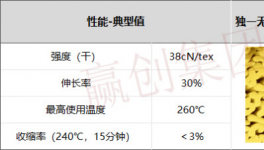 重污染來(lái)襲！水泥企業(yè)如何清潔生產(chǎn)！