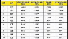 悲??！12省基建“叫停”后！剩下19省“補(bǔ)刀”！水泥行業(yè)“變天”！