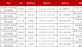 爆發(fā)！7省督察！煤炭、水泥、商混集體漲價(jià)！