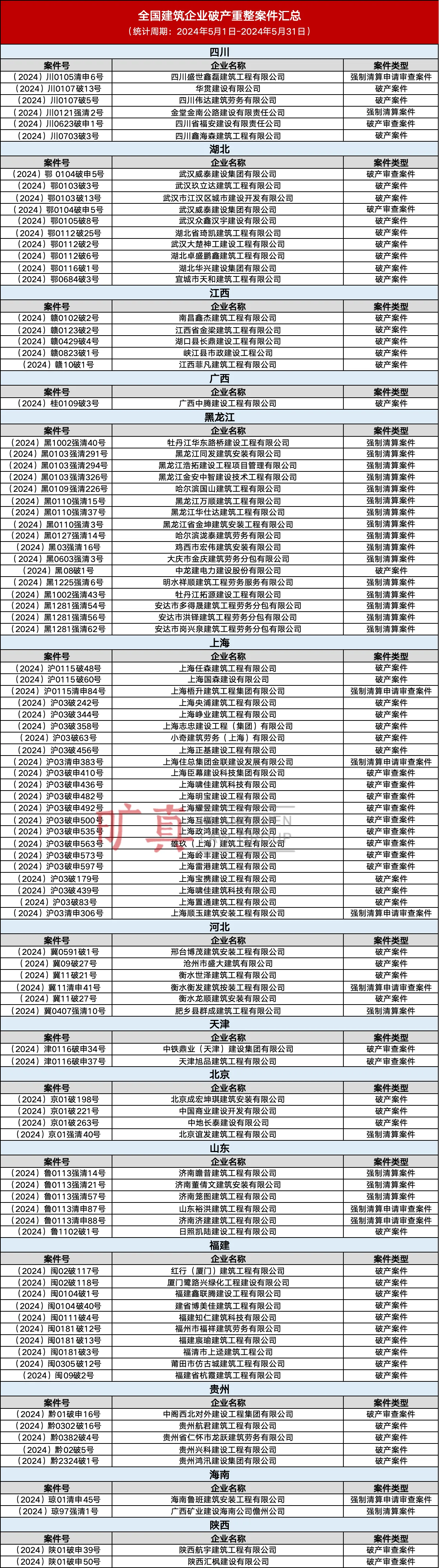 “塌方式”降薪！不接受就離職！