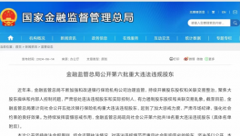 ?涉嫌重大違法違規(guī)！這家水泥粉磨公司被金融監(jiān)管總局通報