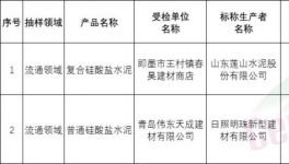 注意！又一批水泥質(zhì)量不合格?。ǜ矫麊危?></a>
							</div>
												<div   id=