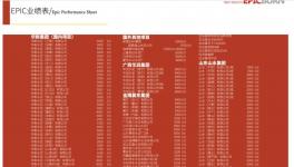 華新水泥海外騰飛的“幕后英雄”，揭秘全方位助力之道