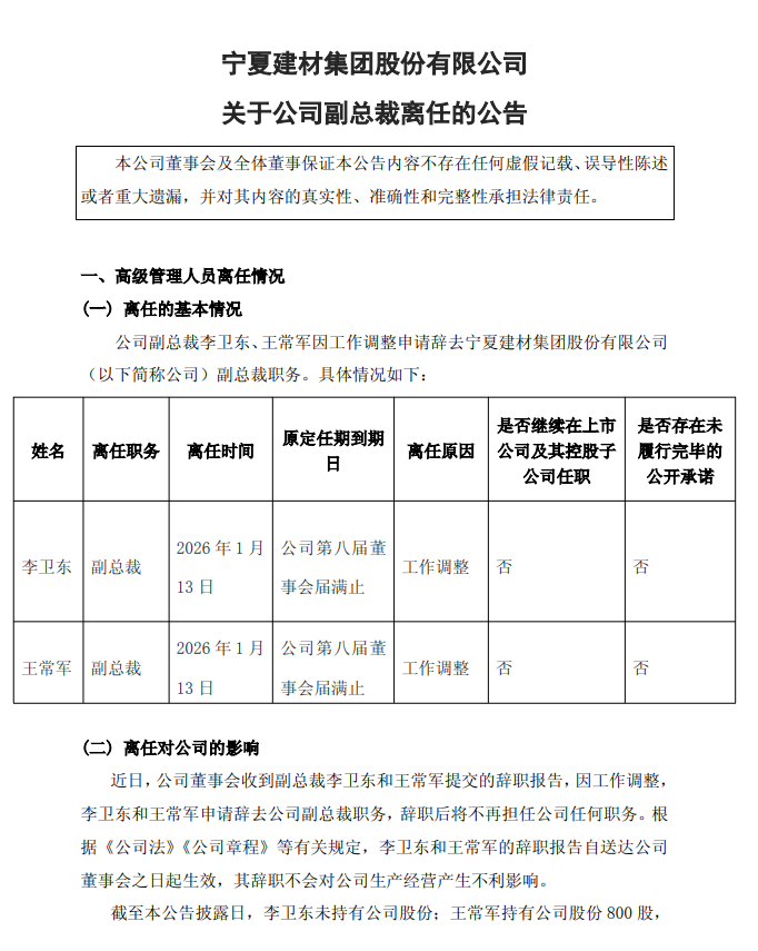 寧夏建材多位高管變動！董事長王玉林因工作調(diào)整離任！